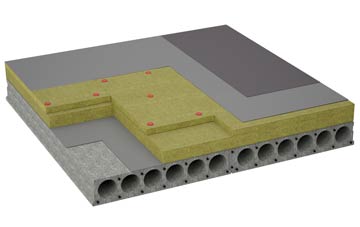 considerations of Lower Cator flat roofing insulation